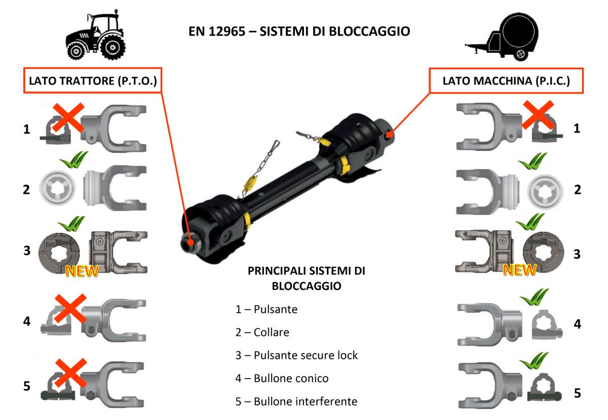 O-Ring Per Dardi RED DRAGON - Sistema Di Bloccaggio Per Alberi In Alluminio, 60 Pezzi - Foto 6